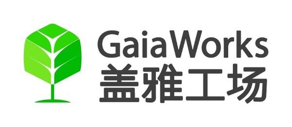盖雅劳动力云